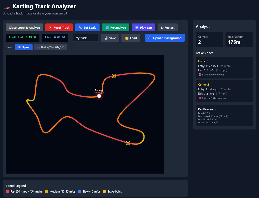 Kart Track Analyzer